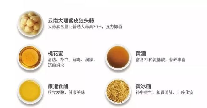 我是大医生推荐的硒产品(硒片推荐)-硒宝网