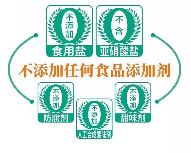 我是大医生推荐的硒产品(硒片推荐)-硒宝网