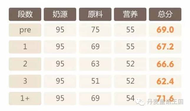 市面上卖的硒产品可信吗(有卖硒片的吗)-硒宝网