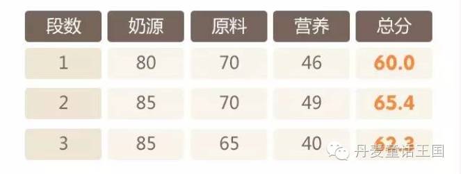 市面上卖的硒产品可信吗(有卖硒片的吗)-硒宝网