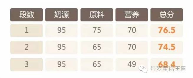 市面上卖的硒产品可信吗(有卖硒片的吗)-硒宝网