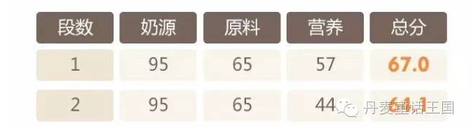 市面上卖的硒产品可信吗(有卖硒片的吗)-硒宝网