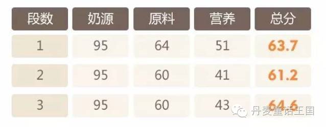 市面上卖的硒产品可信吗(有卖硒片的吗)-硒宝网