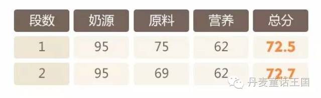 市面上卖的硒产品可信吗(有卖硒片的吗)-硒宝网