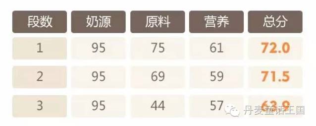 市面上卖的硒产品可信吗(有卖硒片的吗)-硒宝网