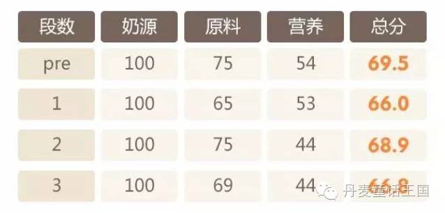 市面上卖的硒产品可信吗(有卖硒片的吗)-硒宝网