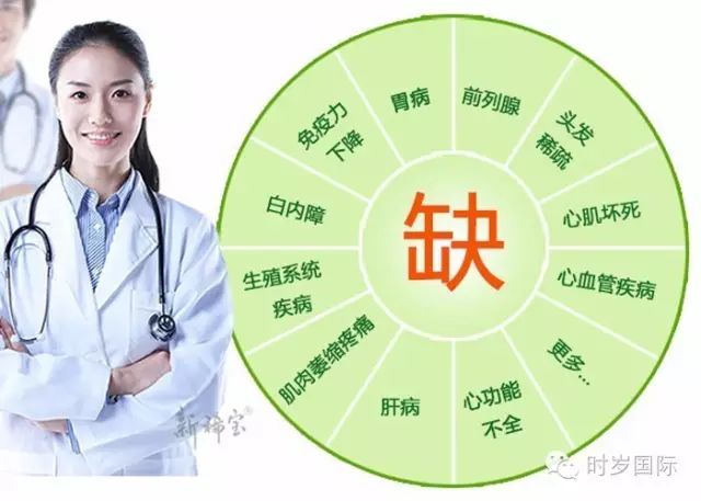中国农科院生产的硒产品（中国农业科学院硒产品）-硒宝网