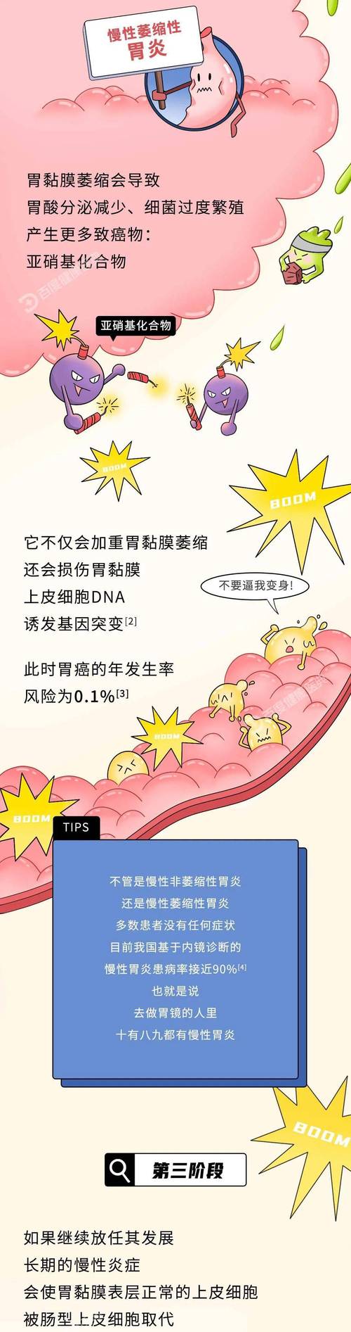 胃癌术后吃硒维康片好吗（胃癌可以吃硒片么）-硒宝网