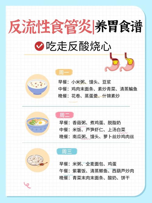 反流性食管炎能吃硒维康(反流性食管炎可)-硒宝网