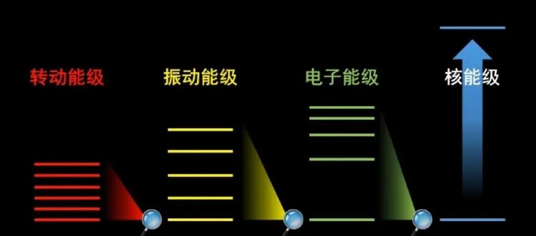 微量元素pb是什么意思(微量元素pbcd)-硒宝网
