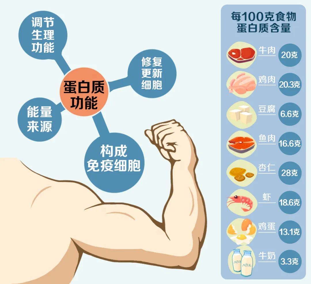 吃锌硒宝能打新冠疫苗吗（补锌能打预防针吗）-硒宝网