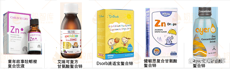 白瓶育锌宝锌硒宝咀嚼片(白瓶育锌宝)-硒宝网