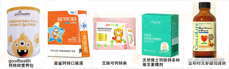 白瓶育锌宝锌硒宝咀嚼片(白瓶育锌宝)-硒宝网