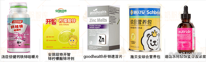 白瓶育锌宝锌硒宝咀嚼片(白瓶育锌宝)-硒宝网