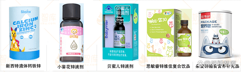 白瓶育锌宝锌硒宝咀嚼片(白瓶育锌宝)-硒宝网