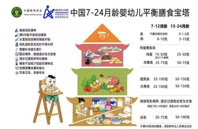 喜倍力锌硒宝是蛋白锌吗（喜倍力锌硒片）-硒宝网