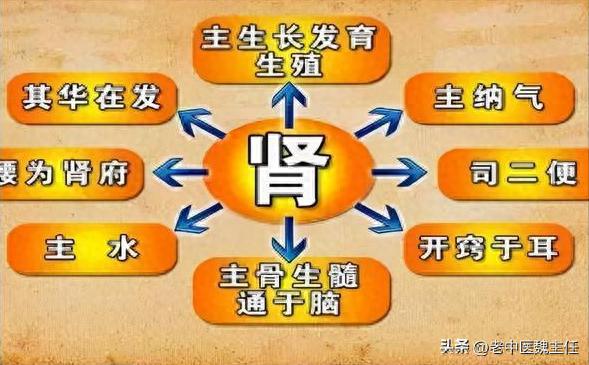 锌硒宝有几种助于睡眠吗(锌硒宝功能)-硒宝网