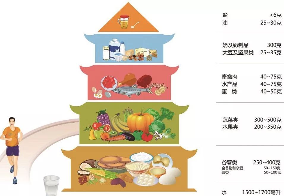 锌硒宝片有什么作用说明（锌硒宝片管用吗）-硒宝网