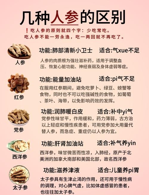 锌硒宝和人参可以同吃吗(锌硒宝可以常吃吗)-硒宝网