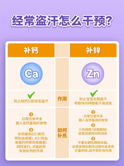 宝宝吃了锌硒宝尿液变黄（锌片会让尿液变色吗）-硒宝网