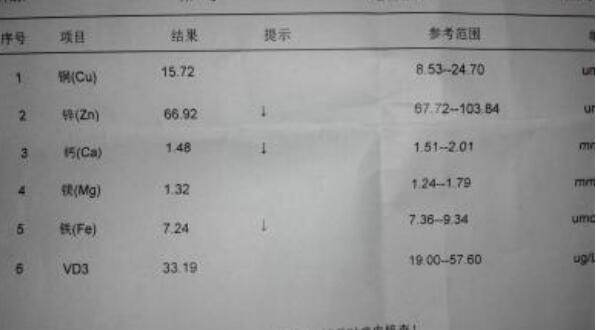 新稀宝锌硒宝片含锌量低（锌稀宝集团）-硒宝网