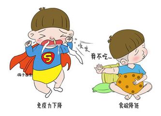 宝宝吃锌硒宝增强免疫力（锌可以提高免疫力）-硒宝网