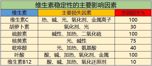 男性吃锌硒宝可以备孕吗(男士备孕能吃锌硒咀嚼片)-硒宝网