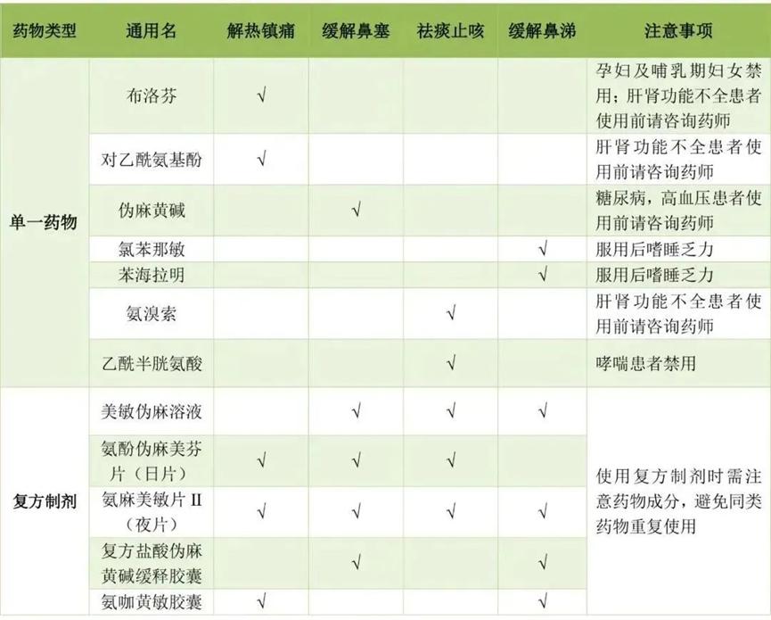 锌硒宝能不能降低转氨酶(锌硒宝就选的能)-硒宝网