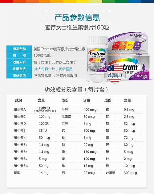 善存多维元素片和锌硒宝（善存多维元素片锌含量）-硒宝网