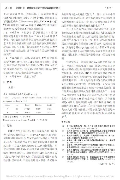 锌硒宝对前列腺炎的研究(前列腺炎吃锌硒宝能治好吗)-硒宝网