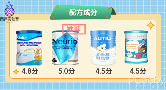 乳铁蛋白和锌硒宝一样吗（乳铁蛋白和锌硒宝片哪个好）-硒宝网