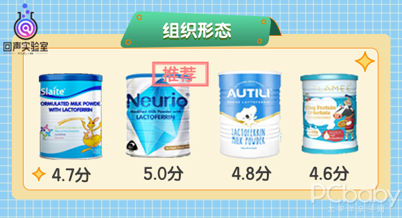 乳铁蛋白和锌硒宝一样吗（乳铁蛋白和锌硒宝片哪个好）-硒宝网