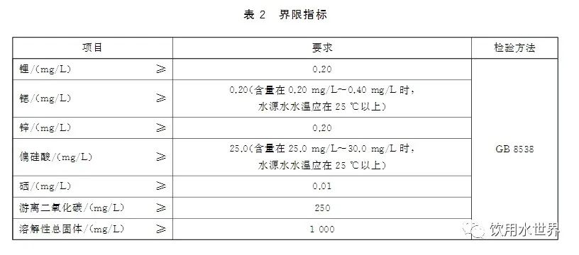 富硒水的作用和功效(富硒水的功效)-硒宝网