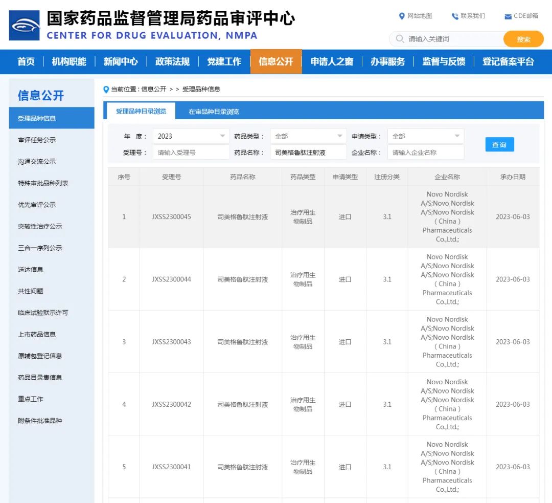 司美格鲁肽减肥效果反弹吗（司美格鲁肽减肥）-硒宝网