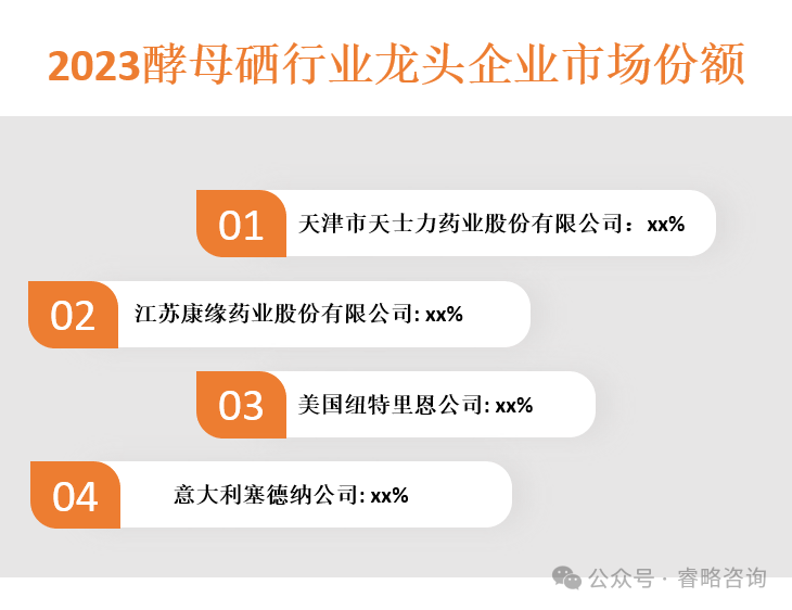 酵母硒(酵母硒是诱食剂吗)-硒宝网