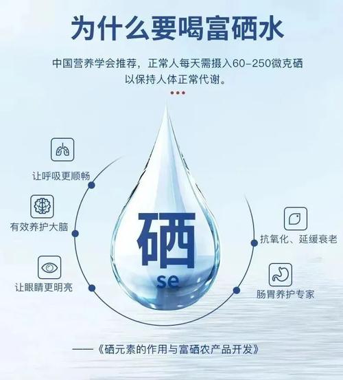 富硒水(富硒水为何被禁止使用)-硒宝网
