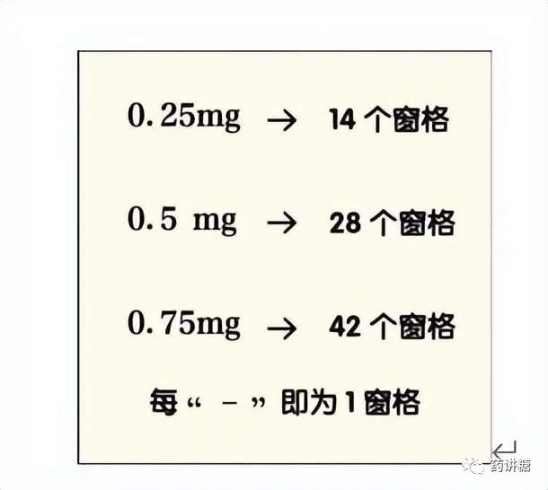 司美格鲁肽在哪里买最便宜(司美格鲁肽医保价格)-硒宝网