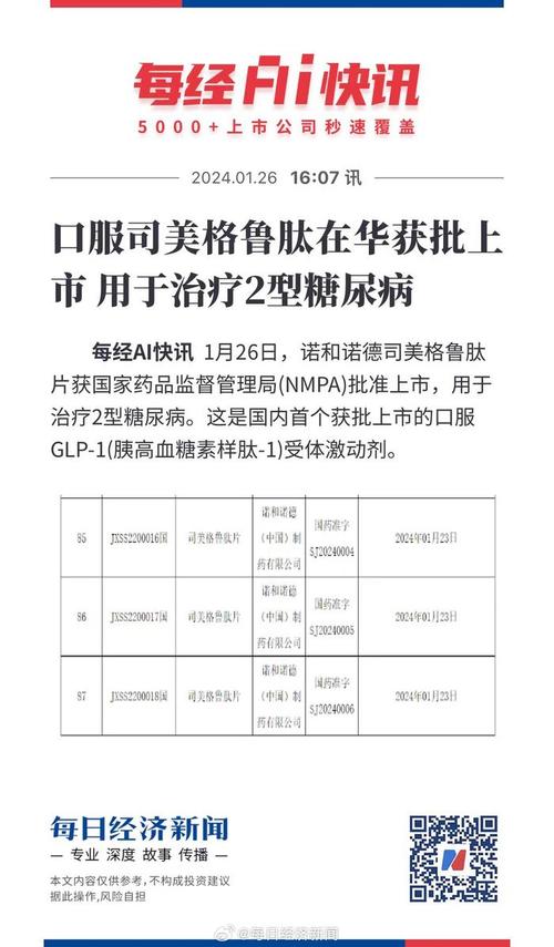 司美格鲁肽2022年价格(司美格鲁肽口服片剂规格)-硒宝网