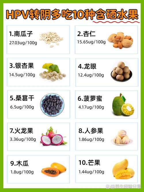 那种水果含硒高?(水果含硒量)-硒宝网