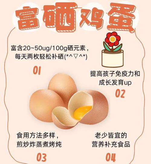 有机富硒鸡蛋（鸡蛋机富硒有什么作用）-硒宝网