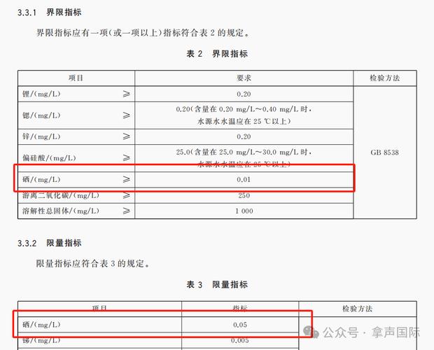 硒75放射源(放射源硒活度怎么计算)-硒宝网
