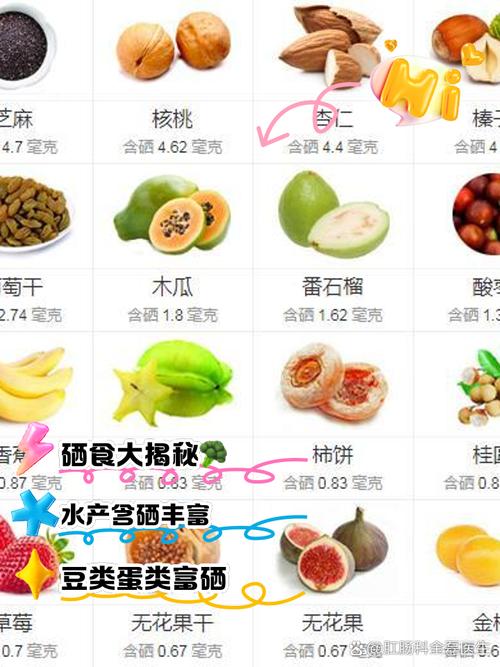 那种水果含硒高?（水果含硒量）-硒宝网