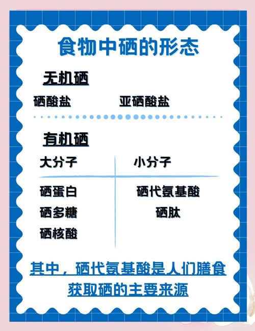 硒等微量元素(微量元素硒等量代谢)-硒宝网