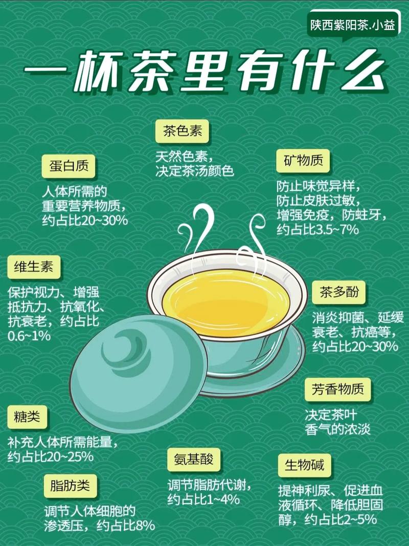 富硒茶的好处（富硒的茶）-硒宝网