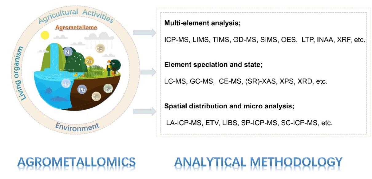 农科院的硒是真的吗（农科院的硒多少钱一盒）-硒宝网