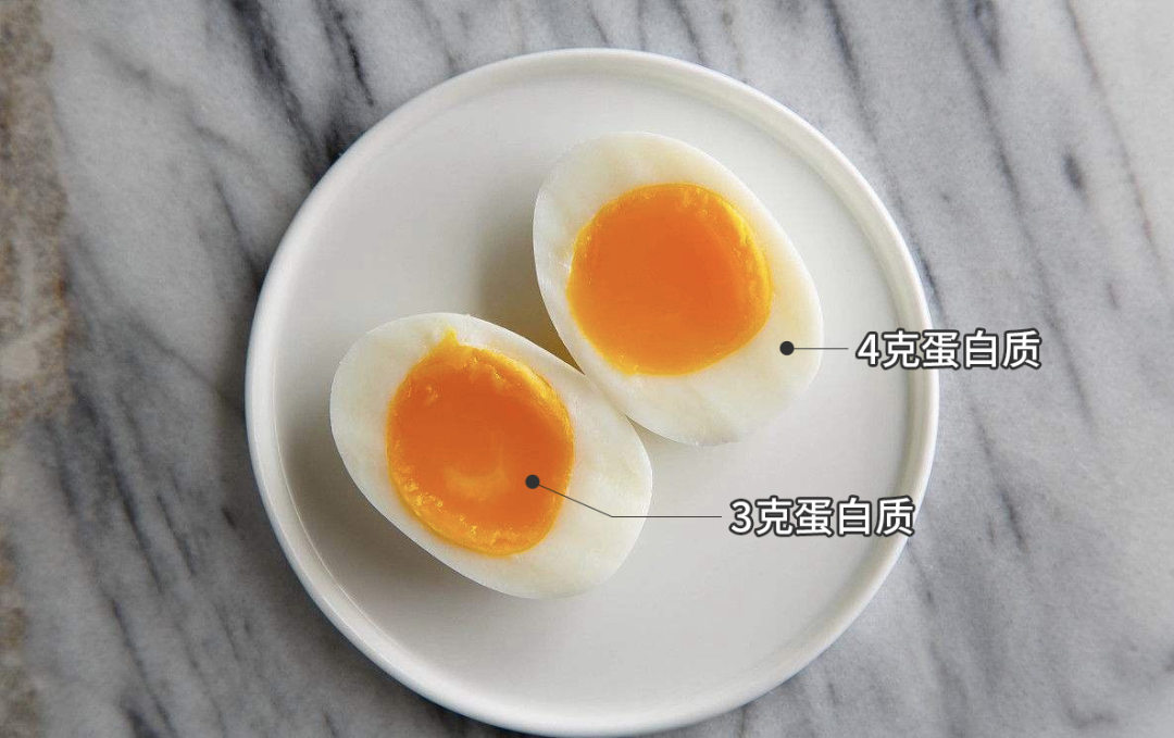富硒鸡蛋每天能吃几个(富硒鸡蛋吃多了对身体有害吗)-硒宝网
