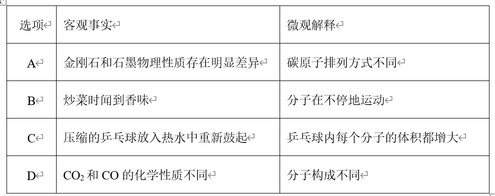 硒的五大分类(硒的五大分类)-硒宝网