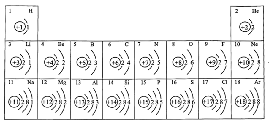 硒的五大分类(硒的五大分类)-硒宝网