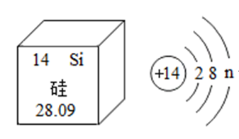 硒的五大分类(硒的五大分类)-硒宝网