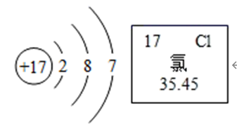 硒的五大分类(硒的五大分类)-硒宝网